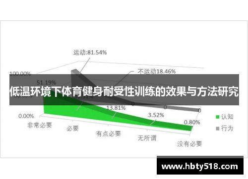 低温环境下体育健身耐受性训练的效果与方法研究