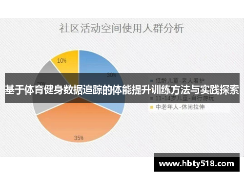 基于体育健身数据追踪的体能提升训练方法与实践探索